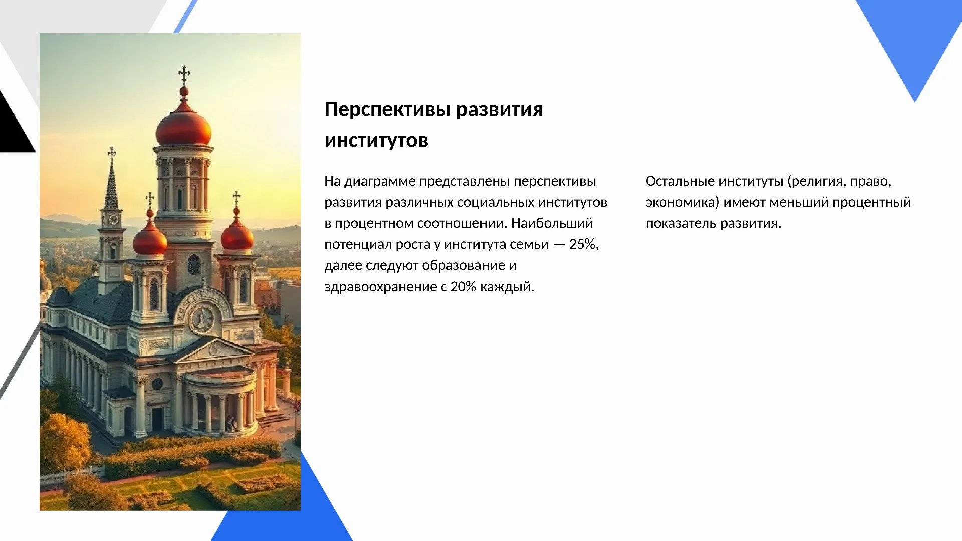 Перспективы развития институтов - слайд для презентации на тему 