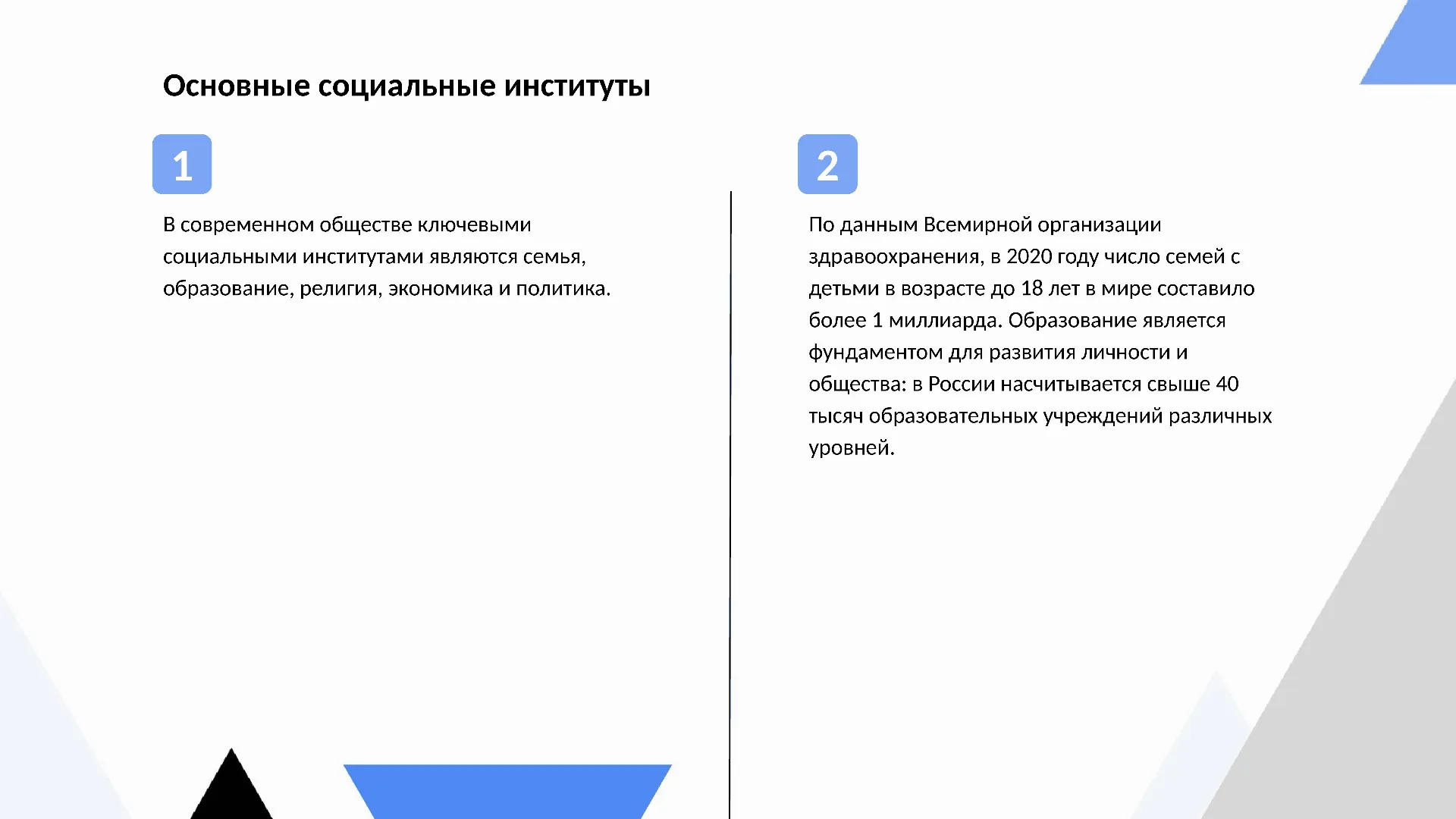 Основные социальные институты - слайд для презентации на тему 