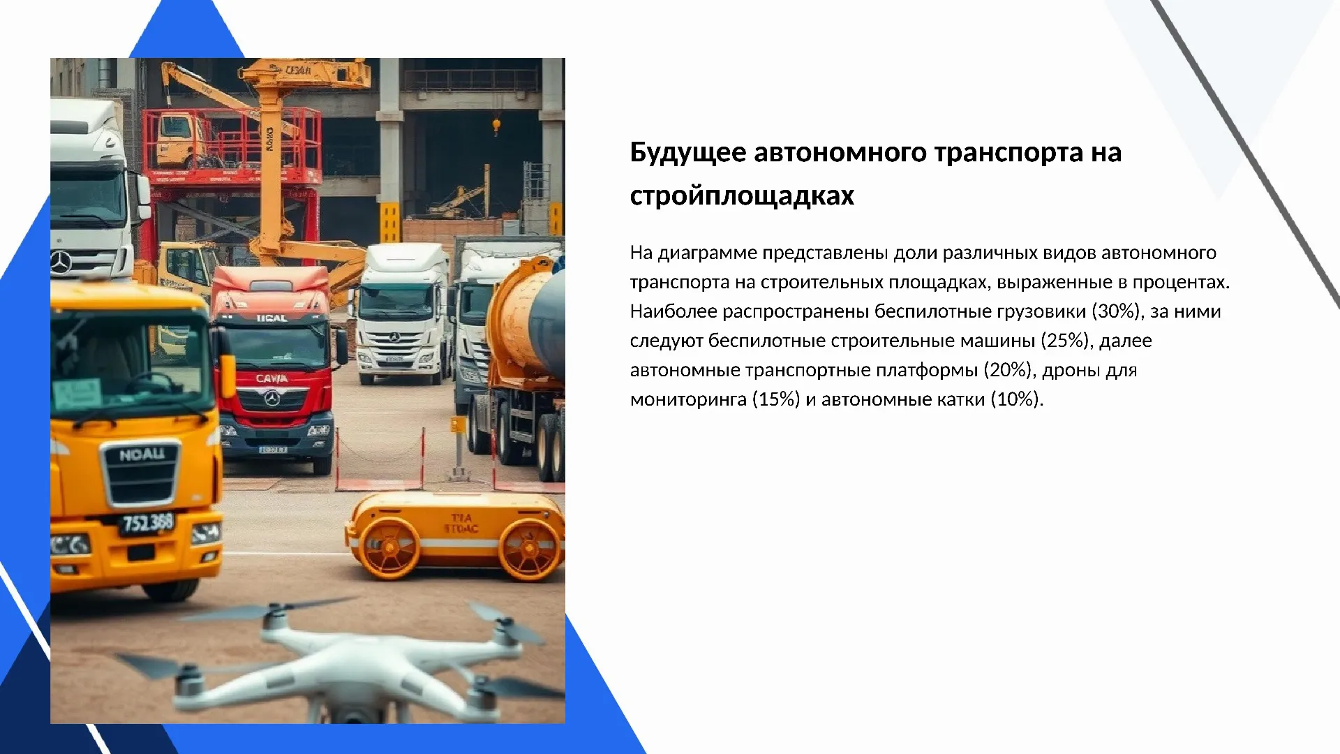 Будущее автономного транспорта на стройплощадках - слайд для презентации на тему 