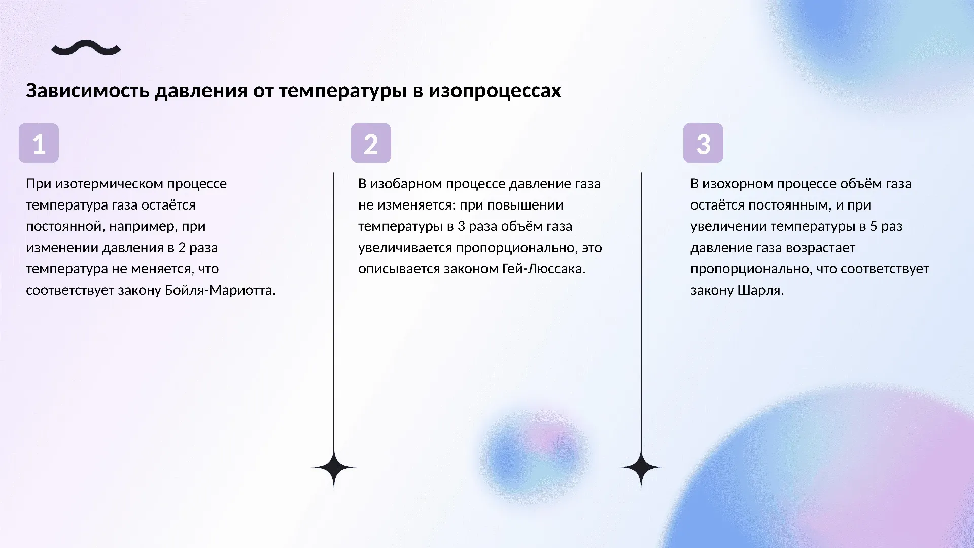Зависимость давления от температуры в изопроцессах - слайд для презентации на тему 