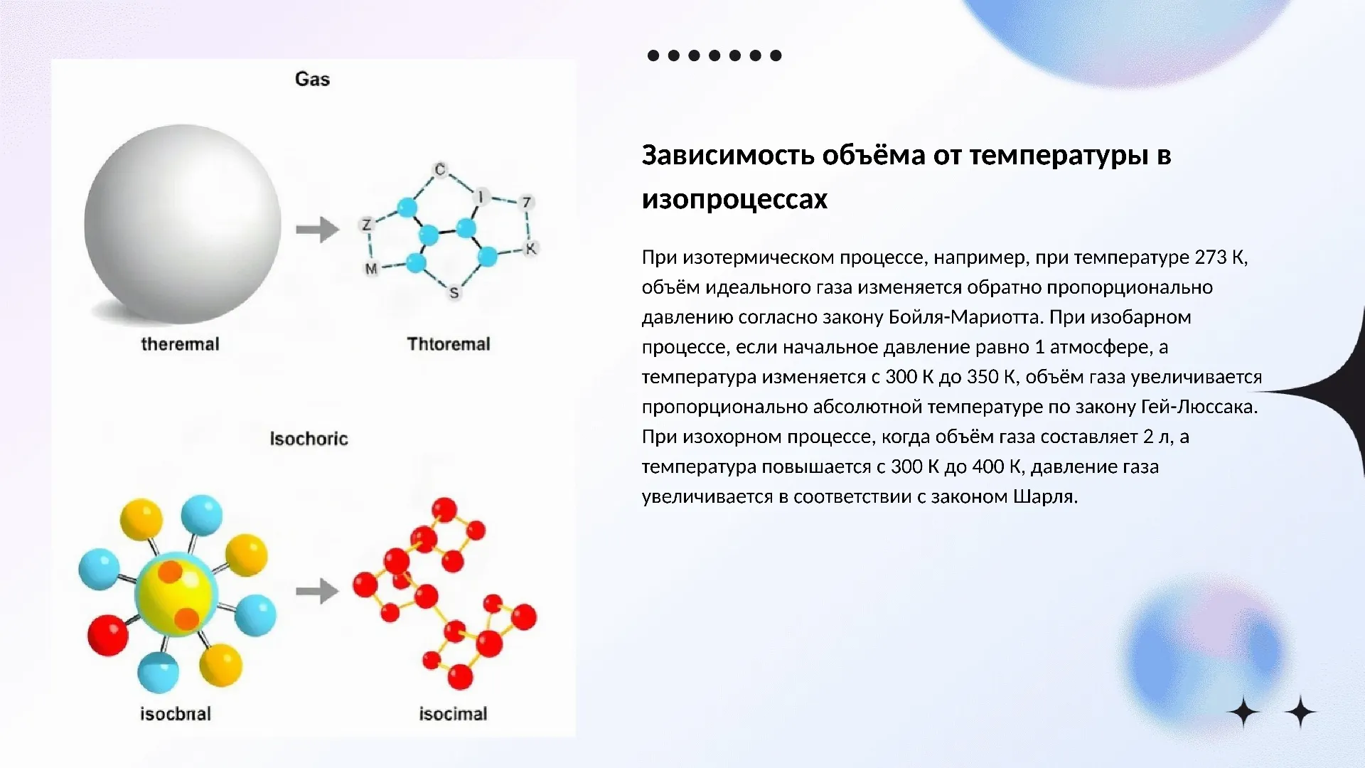 Зависимость объёма от температуры в изопроцессах - слайд для презентации на тему 