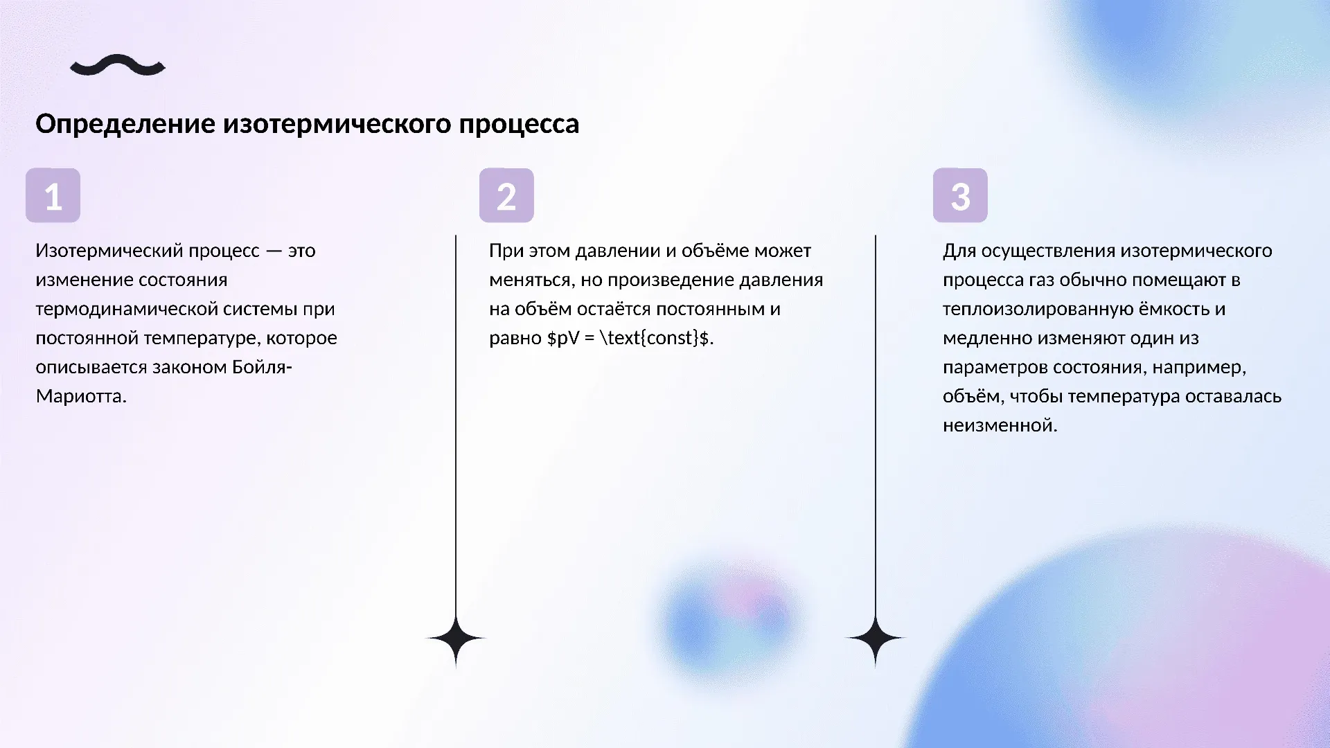 Определение изотермического процесса - слайд для презентации на тему 