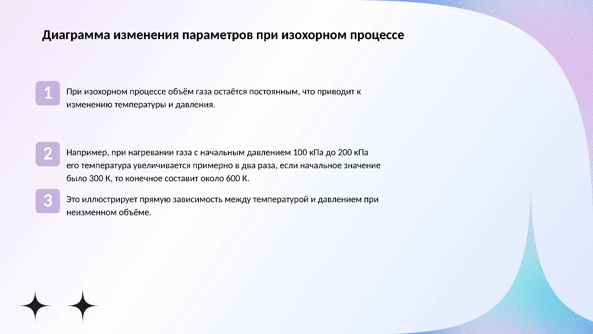Диаграмма изменения параметров при изохорном процессе - слайд для презентации на тему 