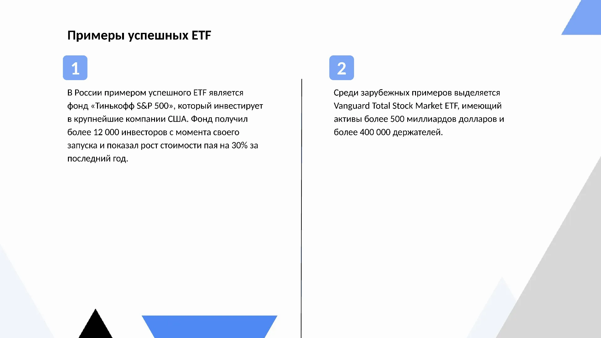Примеры успешных ETF - слайд для презентации на тему 