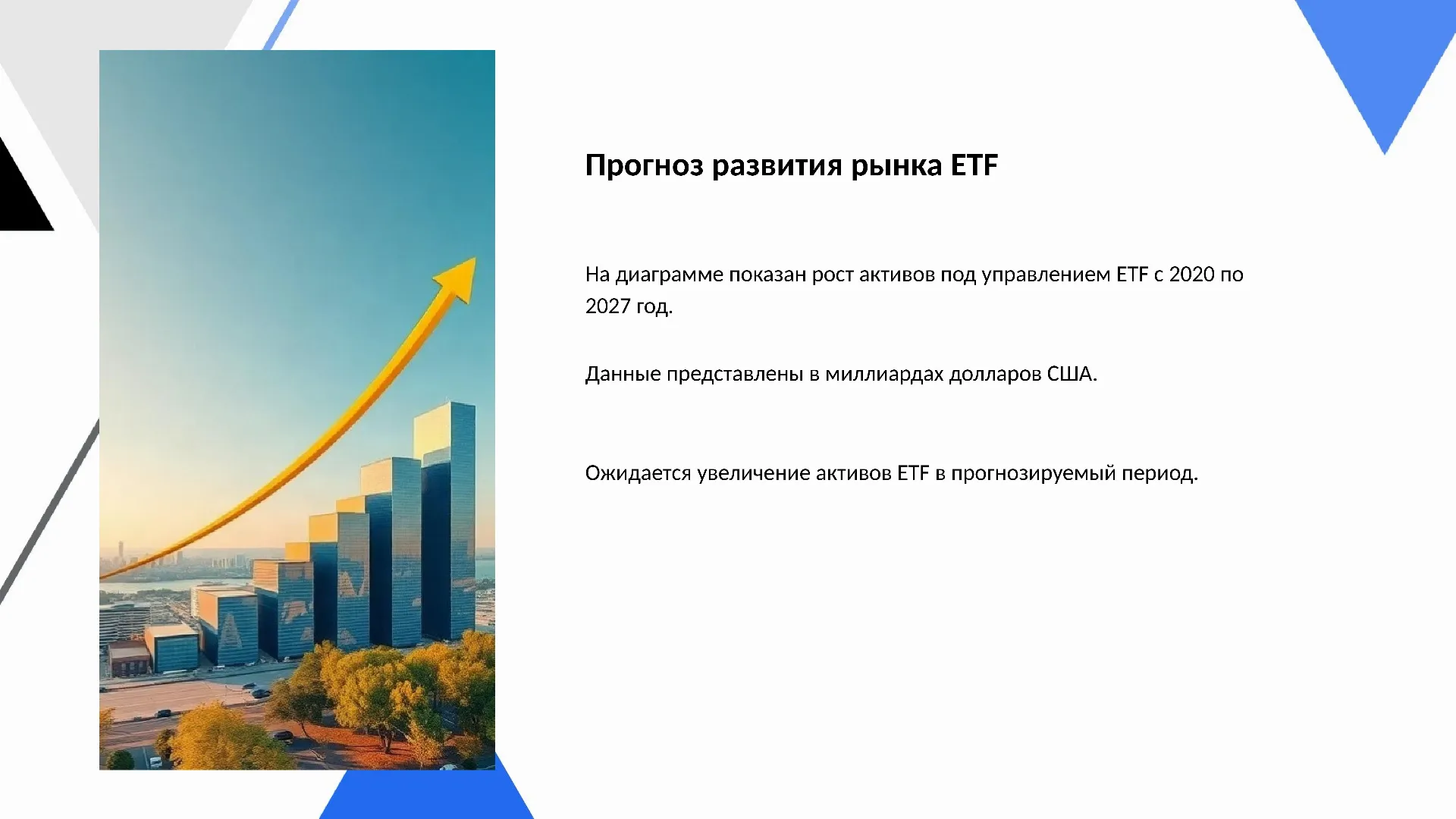Прогноз развития рынка ETF - слайд для презентации на тему 