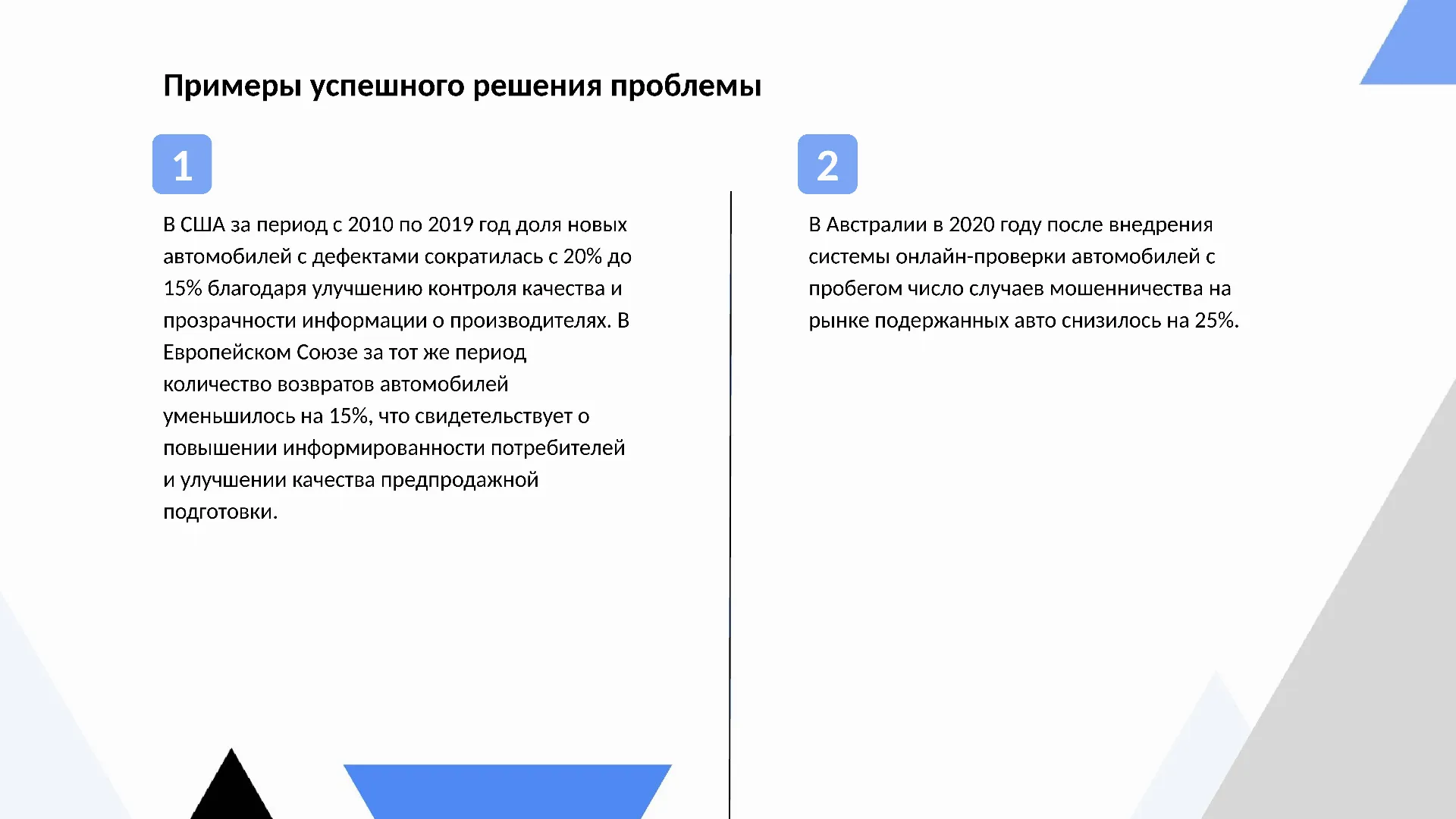Примеры успешного решения проблемы - слайд для презентации на тему 