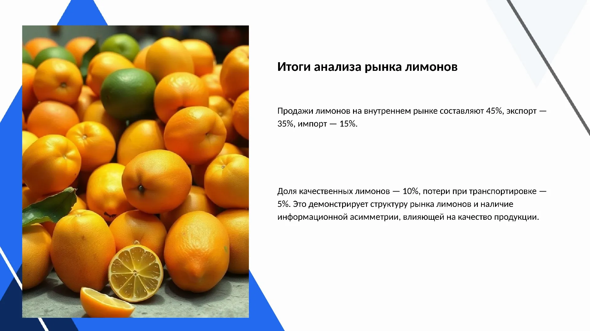 Итоги анализа рынка лимонов - слайд для презентации на тему 