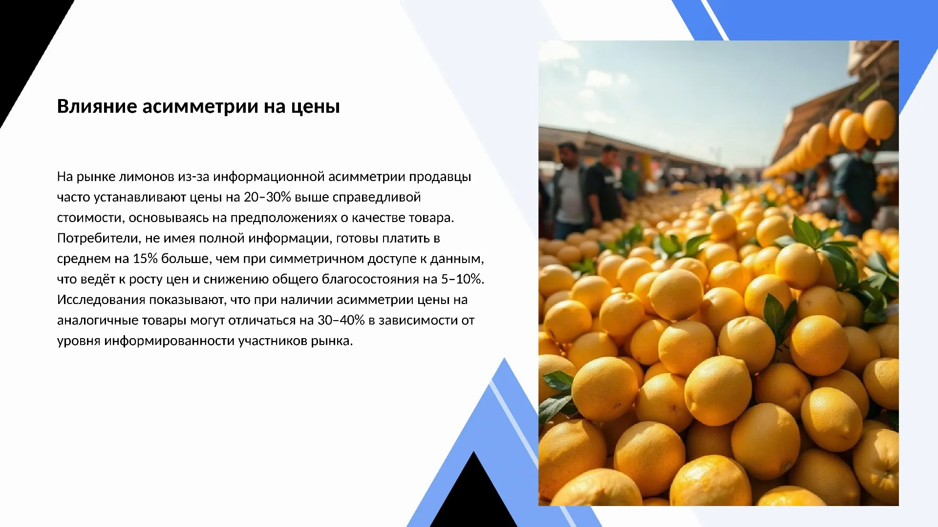Влияние асимметрии на цены - слайд для презентации на тему 