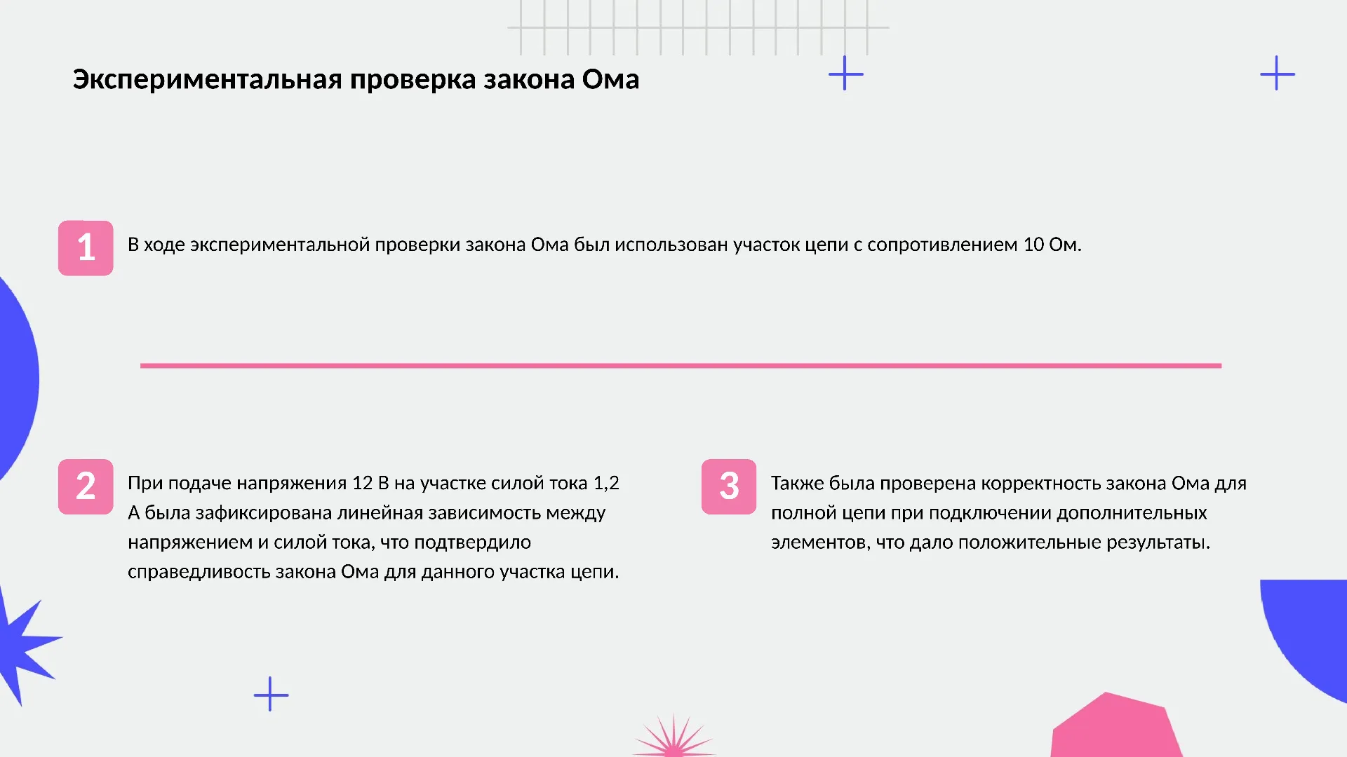 Экспериментальная проверка закона Ома - слайд для презентации на тему 