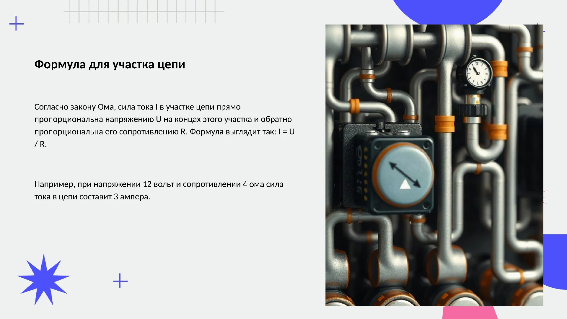 Формула для участка цепи - слайд для презентации на тему 